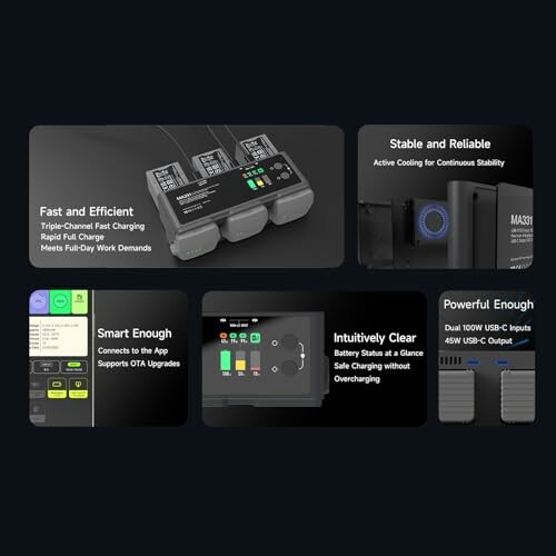 Eigenschaften einer Ladestation mit schnellem Aufladen und Stabilität.