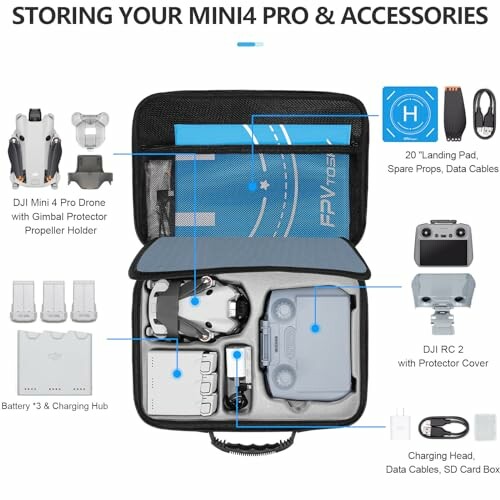 FPVtosky Mini 4 Pro Zubehör Bundle