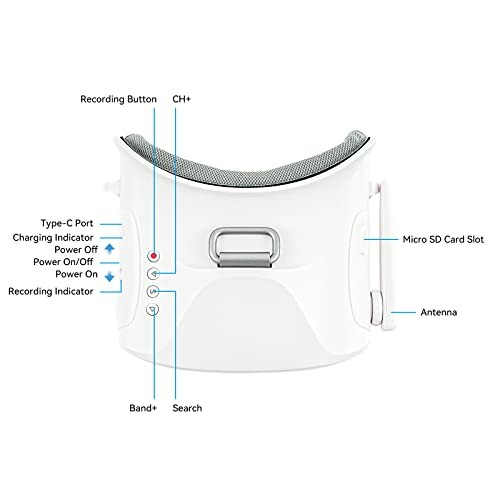 FPV-Brille mit Steuerungselementen