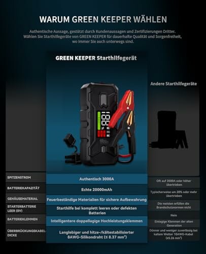 Green Keeper Starthilfegerät mit technischen Details in Deutsch