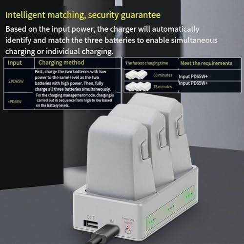 Intelligente Ladestation für drei Batterien.